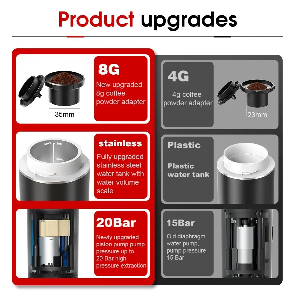Portable Coffee Maker
